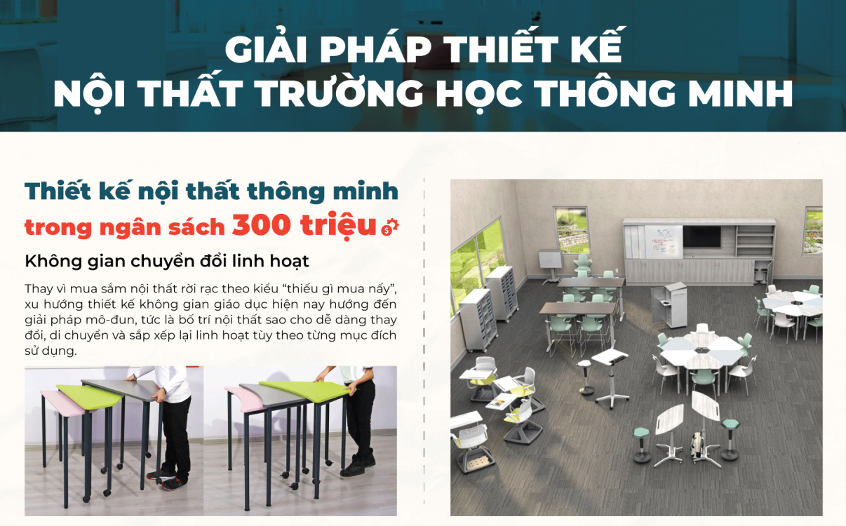 Giải pháp thiết kế nội thất trường đại học thông minh trong ngân sách 300 triệu
