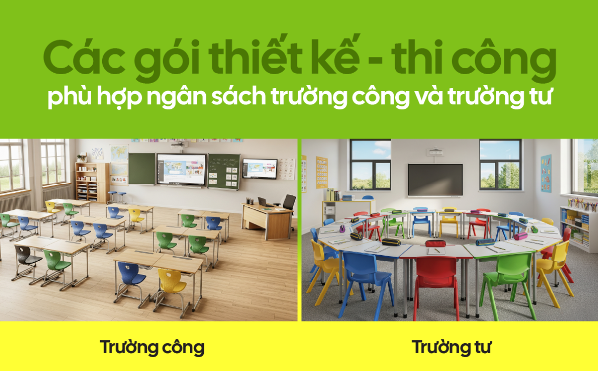 Các gói thiết kế, thi công phù hợp ngân sách trường công và trường tư