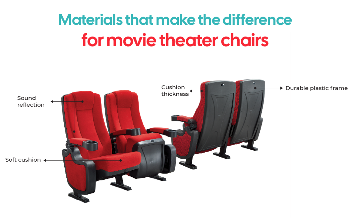 Technical Analysis of Cinema Seating: Materials, Fire-Resistance Standards, and Maintenance Practices
