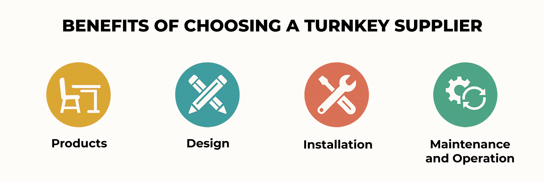 Benefits of choosing a turnkey furniture supplier.