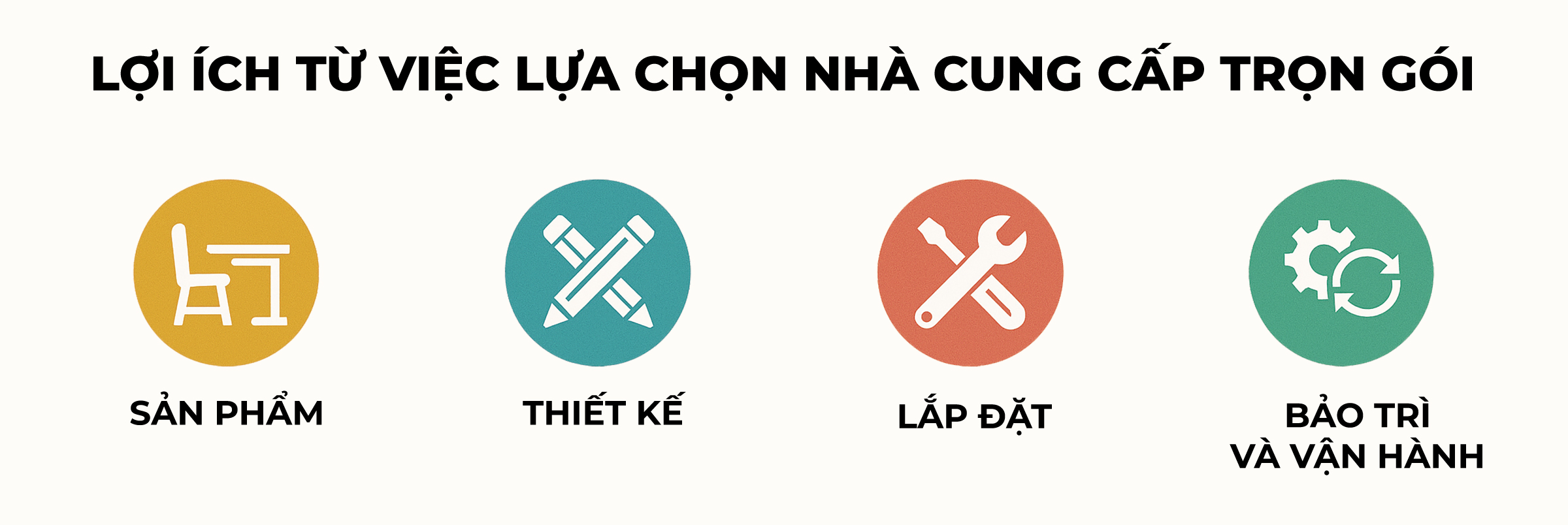 Lợi ích từ việc chọn nhà cung cấp