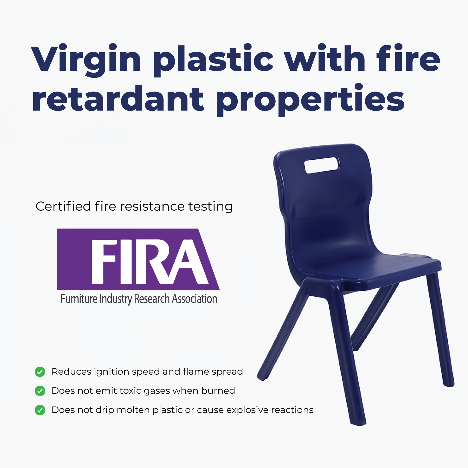 Fira Retardant Materials