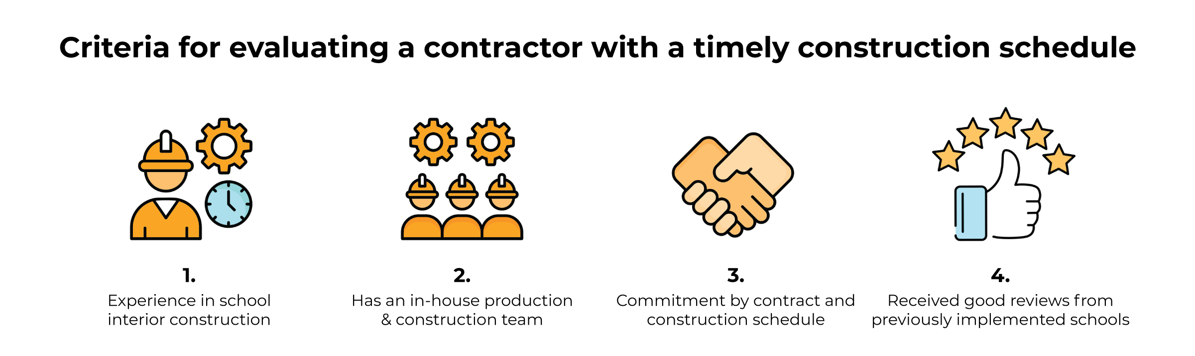 Key Criteria for Evaluating a Contractor with Reliable Timelines