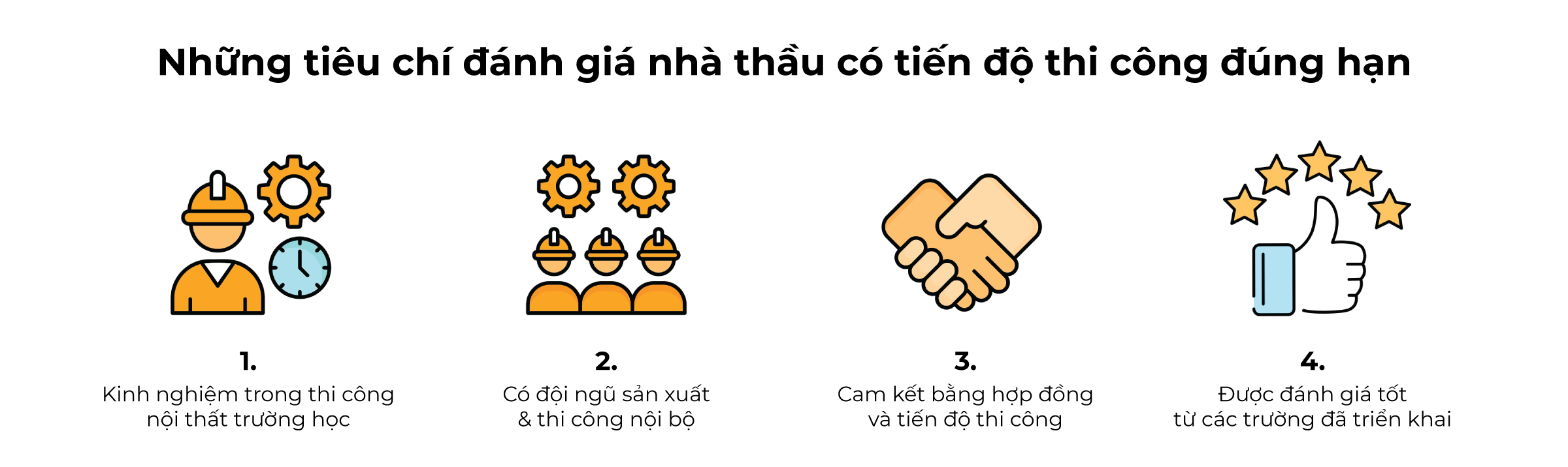 Những tiêu chí đánh giá nhà thầu có tiến độ thi công đúng hạn