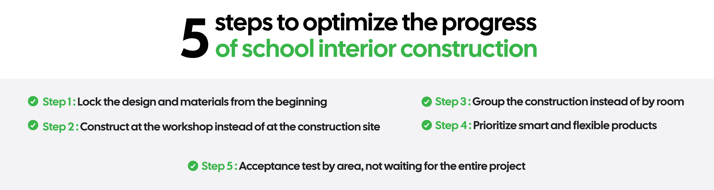 5 Steps to Optimize School Interior Construction Timelines
