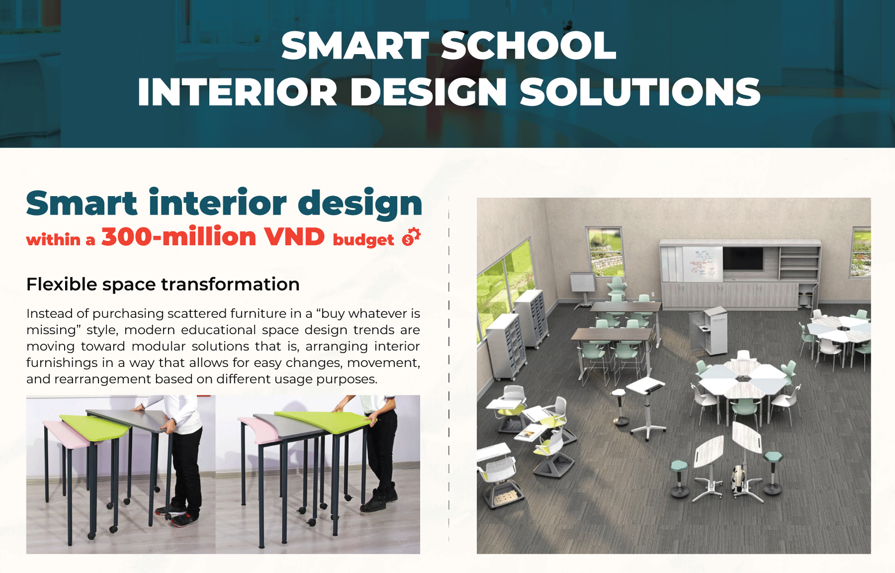 Smart Interior Design Solutions for Universities: Within a 300 Million ...