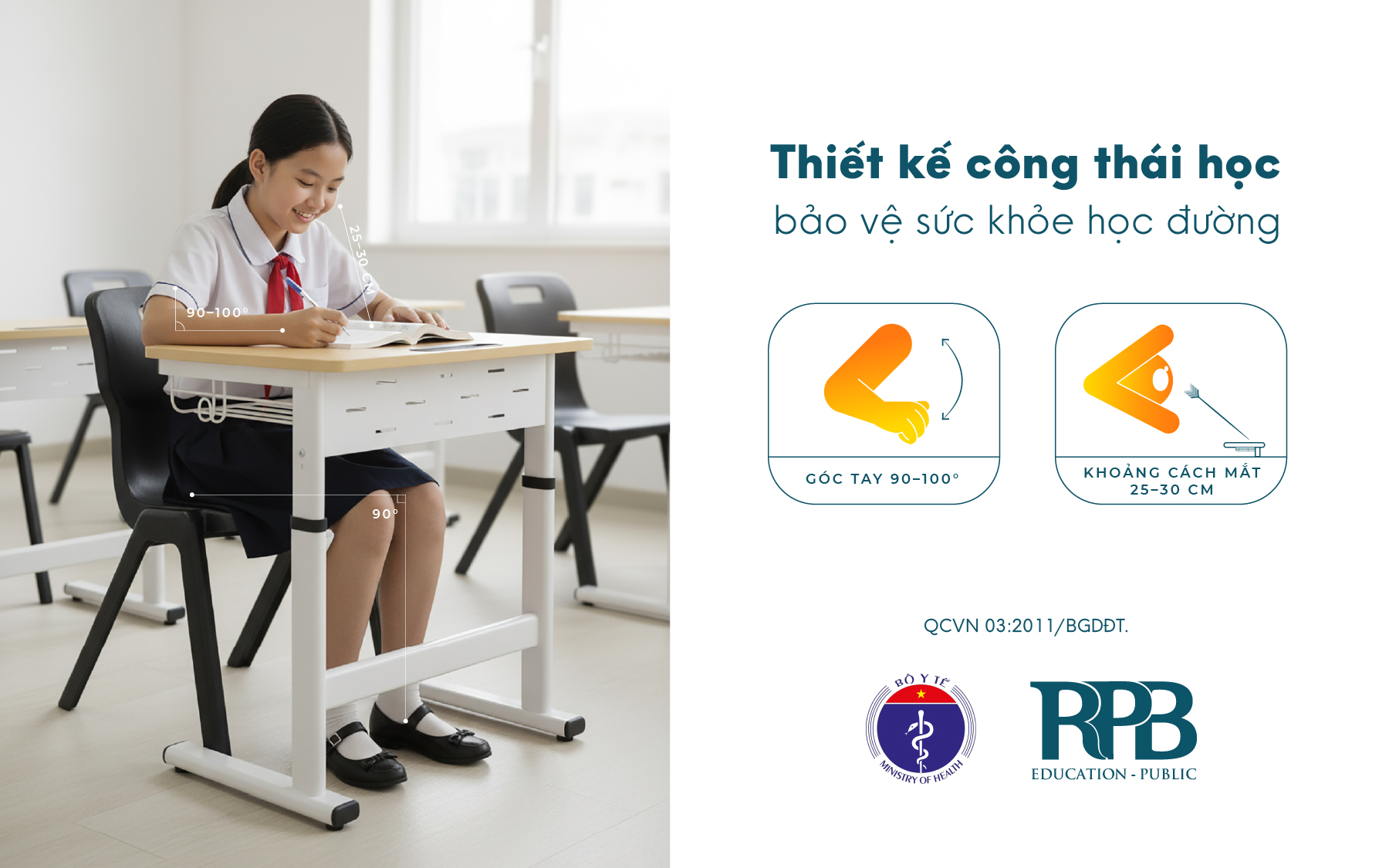 Thiết kế công thái học