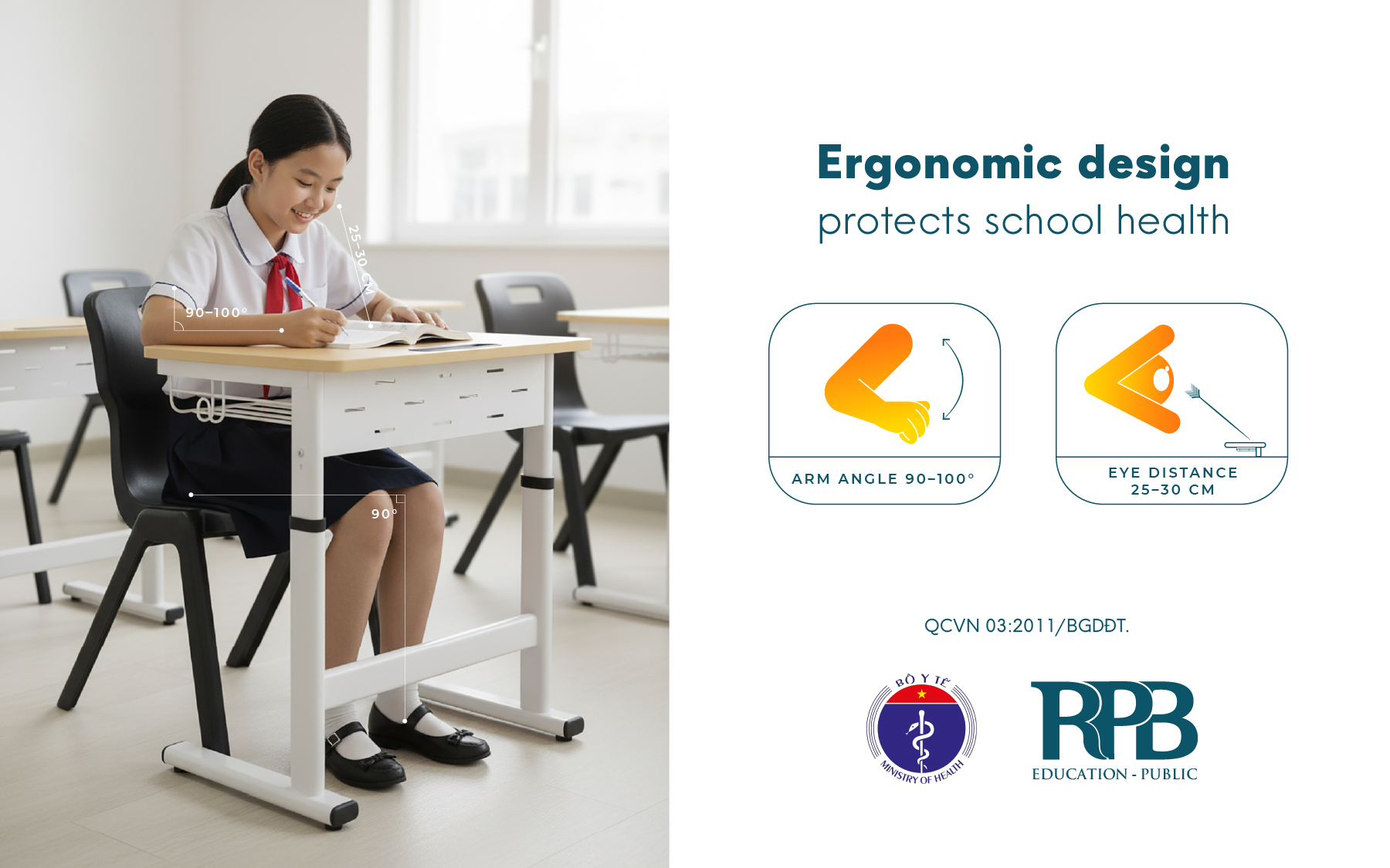 Smart ergonomic desks and chairs effectively prevent hunchback and myopia, supporting students’ long-term physical well-being.