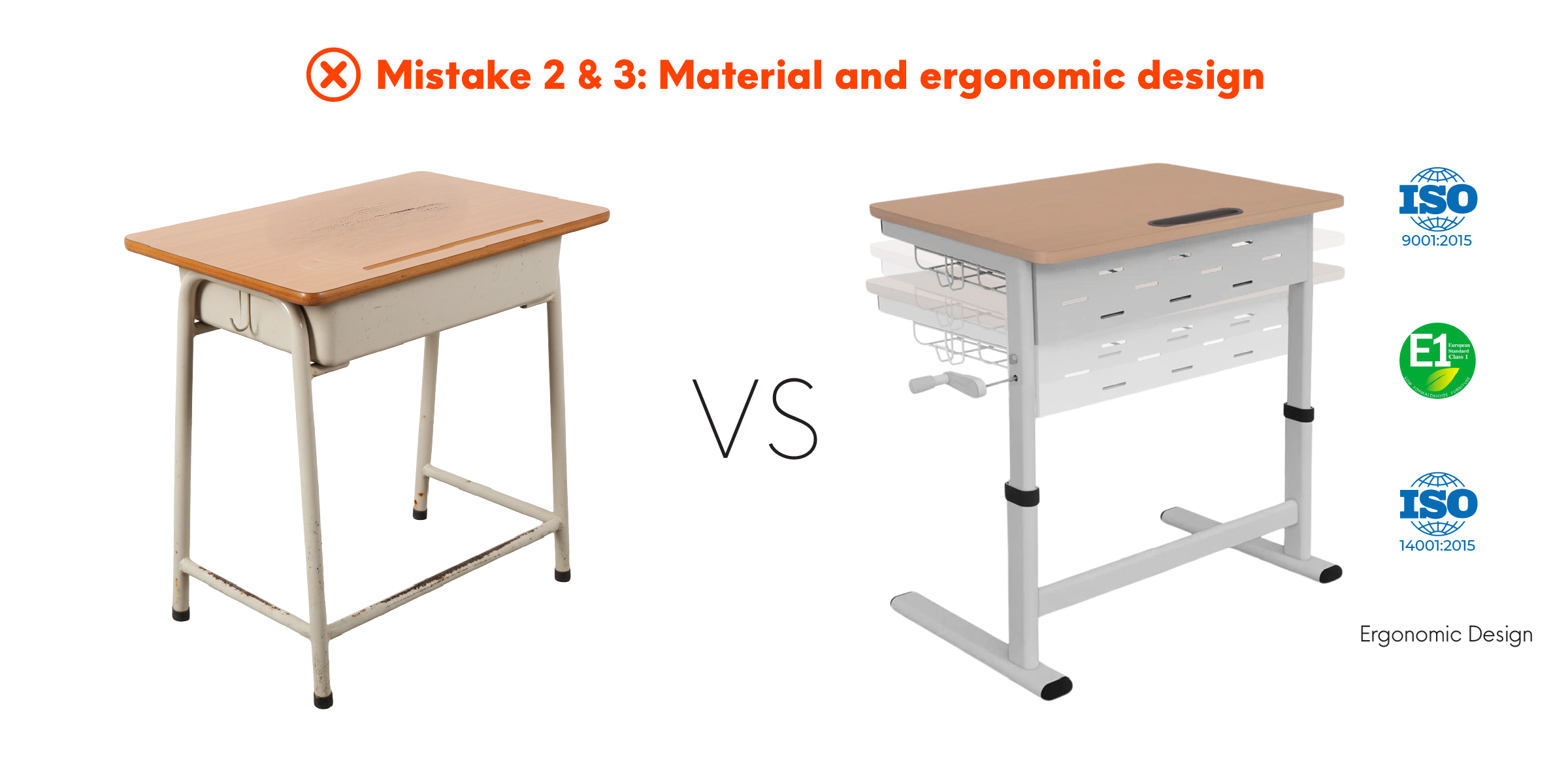 Ergonomic design is the inevitable trend to help children sit correctly, increase concentration, and prevent school-related health issues.