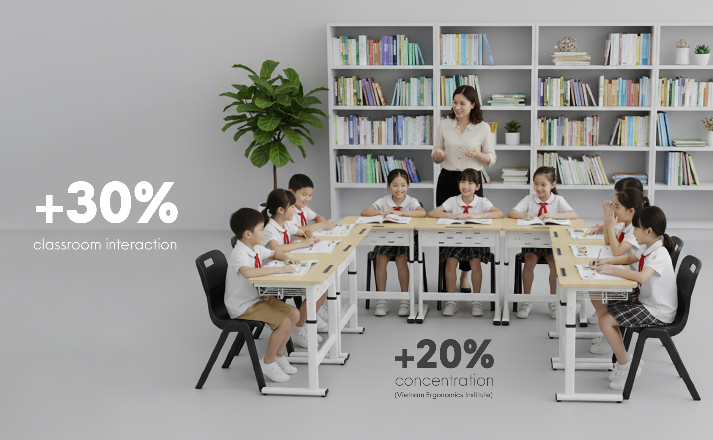 Appropriate interior design enhances effective interaction between teachers and students.